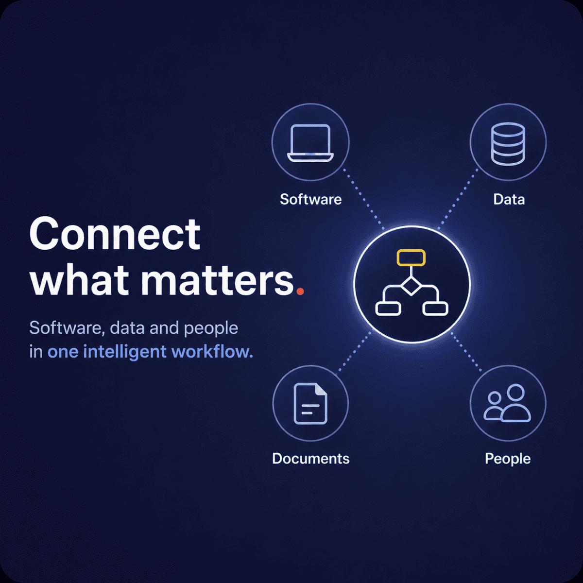 Business Process Automation: How to Connect Software, Data and People